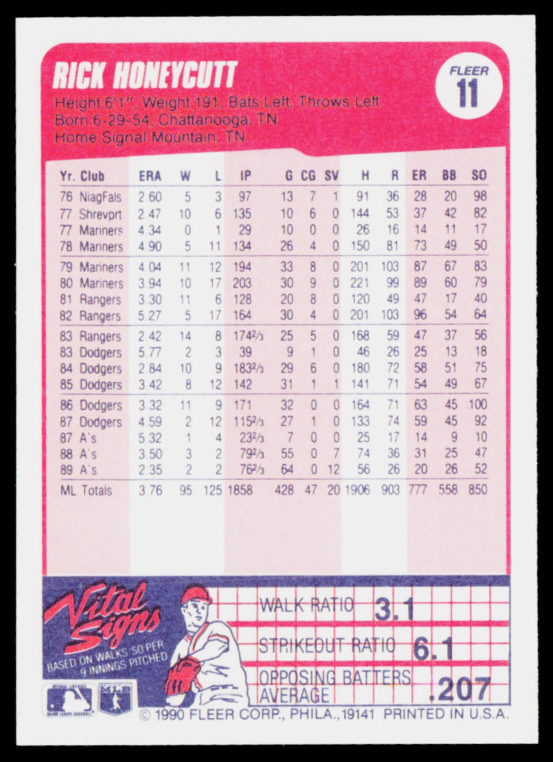 Rick Honeycutt 1990 Fleer #11 Oakland Athletics