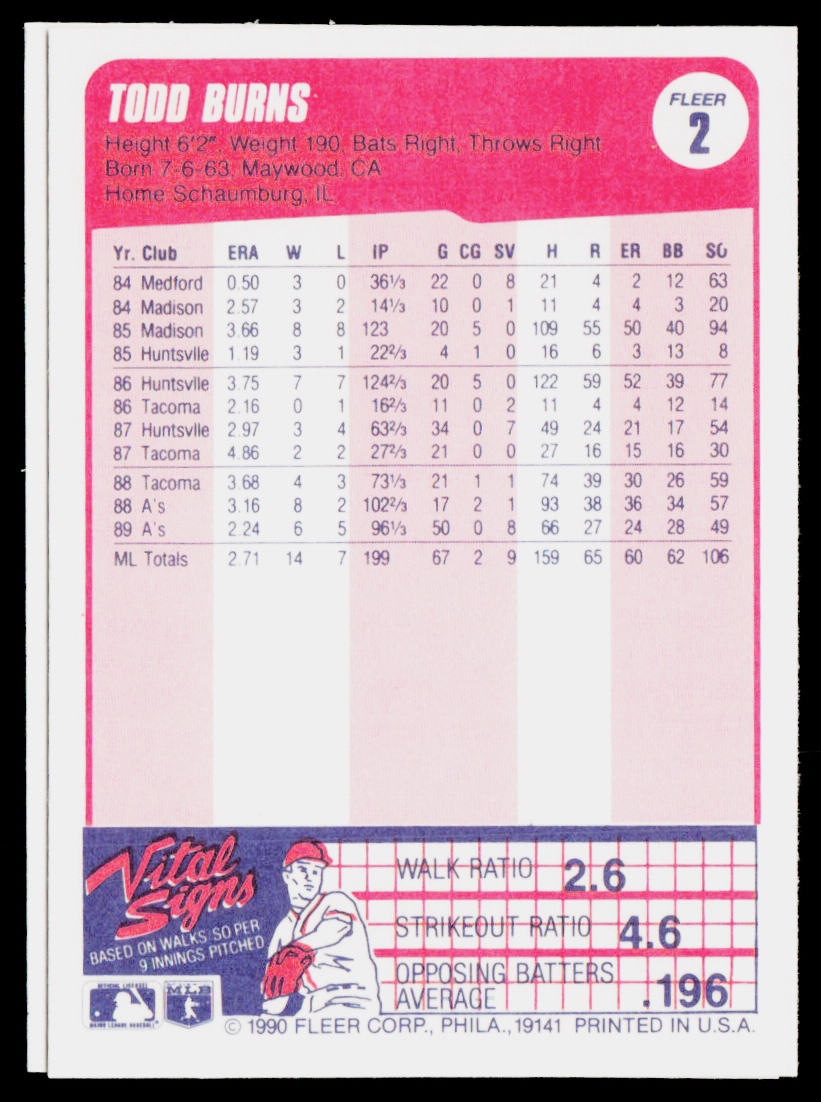 Todd Burns 1990 Fleer #2b Oakland Athletics