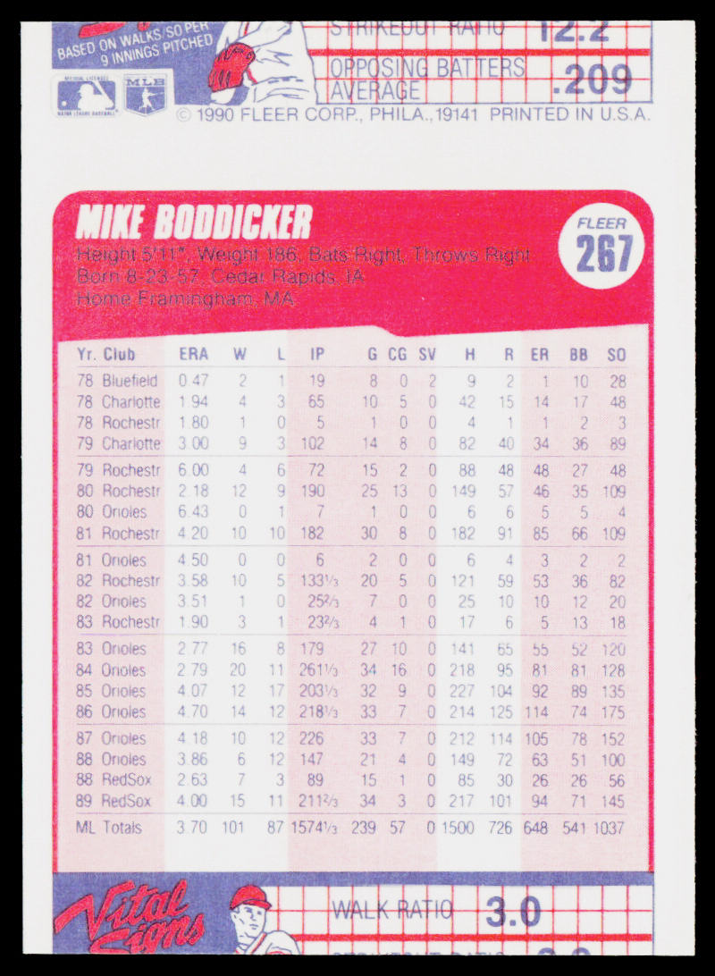 Mike Boddicker 1990 Fleer #267 Boston Red Sox