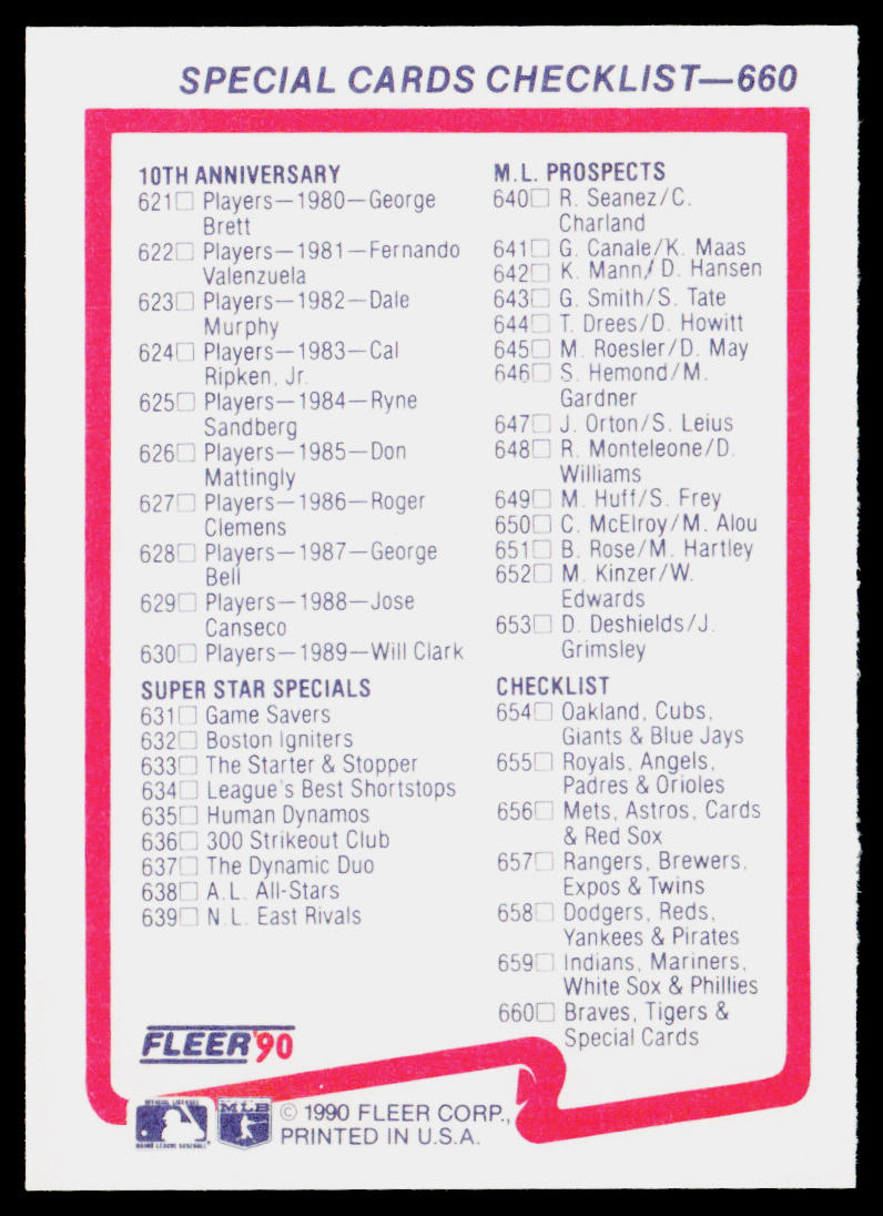 Checklist: Braves / Tigers / Special Cards CL 1990 Fleer #660