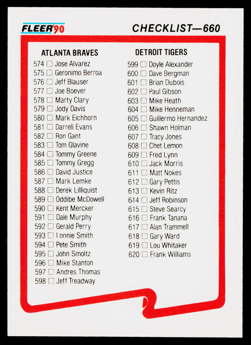 Checklist: Braves / Tigers / Special Cards CL 1990 Fleer #660