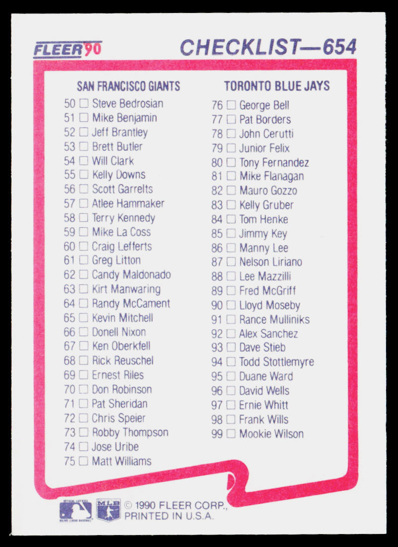 Checklist: Mets / Astros / Cardinals / Red Sox CL 1990 Fleer #656