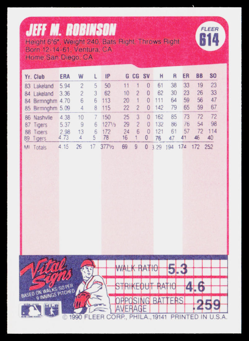 Jeff Robinson 1990 Fleer #614 Detroit Tigers