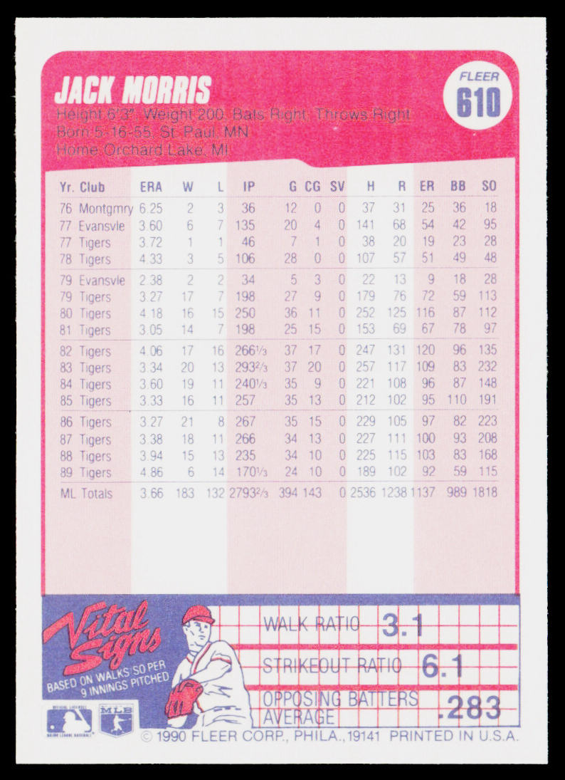 Jack Morris 1990 Fleer #610 Detroit Tigers