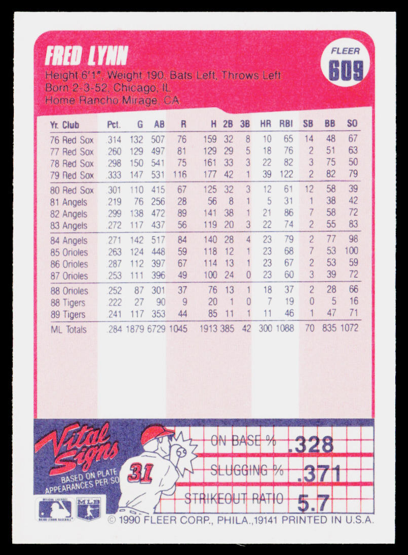 Fred Lynn 1990 Fleer #609b Detroit Tigers