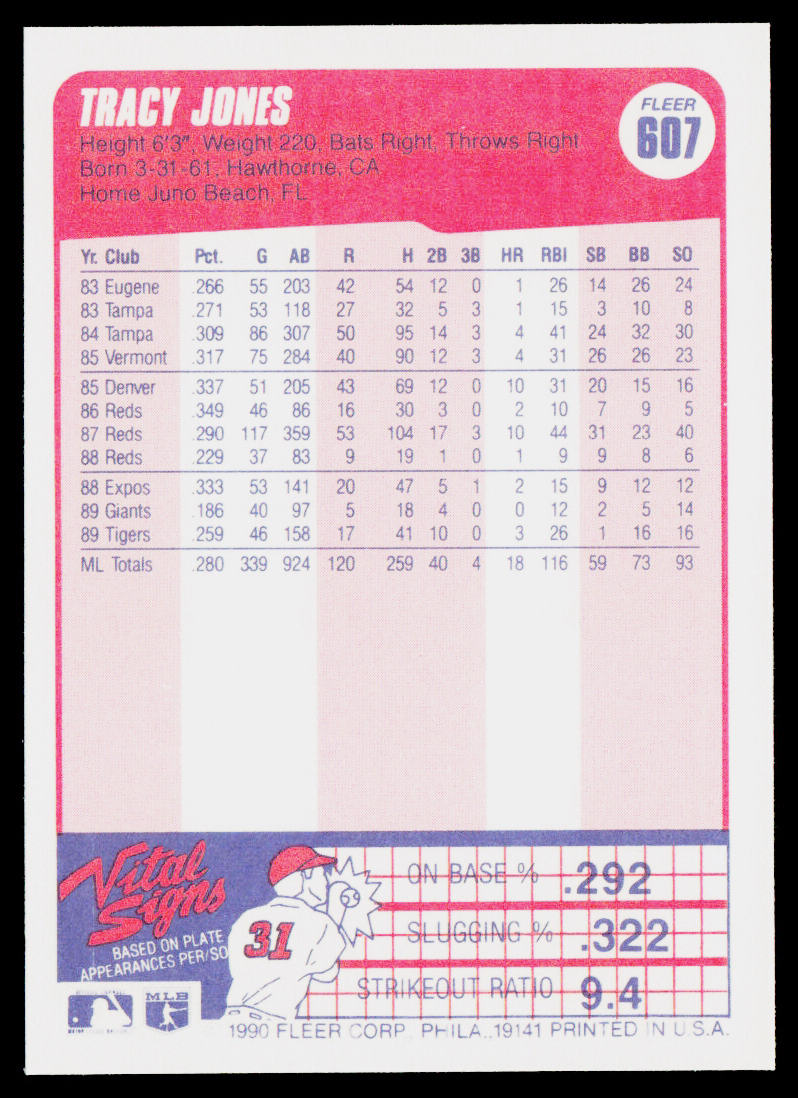 Tracy Jones 1990 Fleer #607 Detroit Tigers