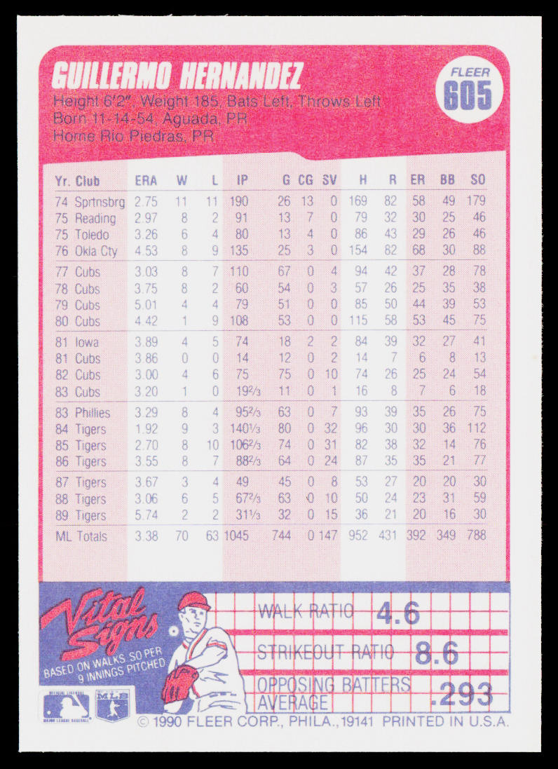 Guillermo Hernandez 1990 Fleer #605 Detroit Tigers