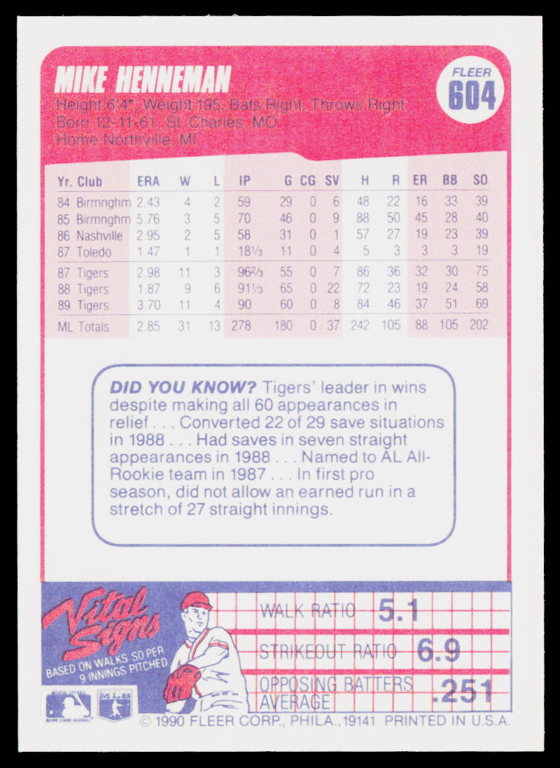 Mike Henneman 1990 Fleer #604b Detroit Tigers