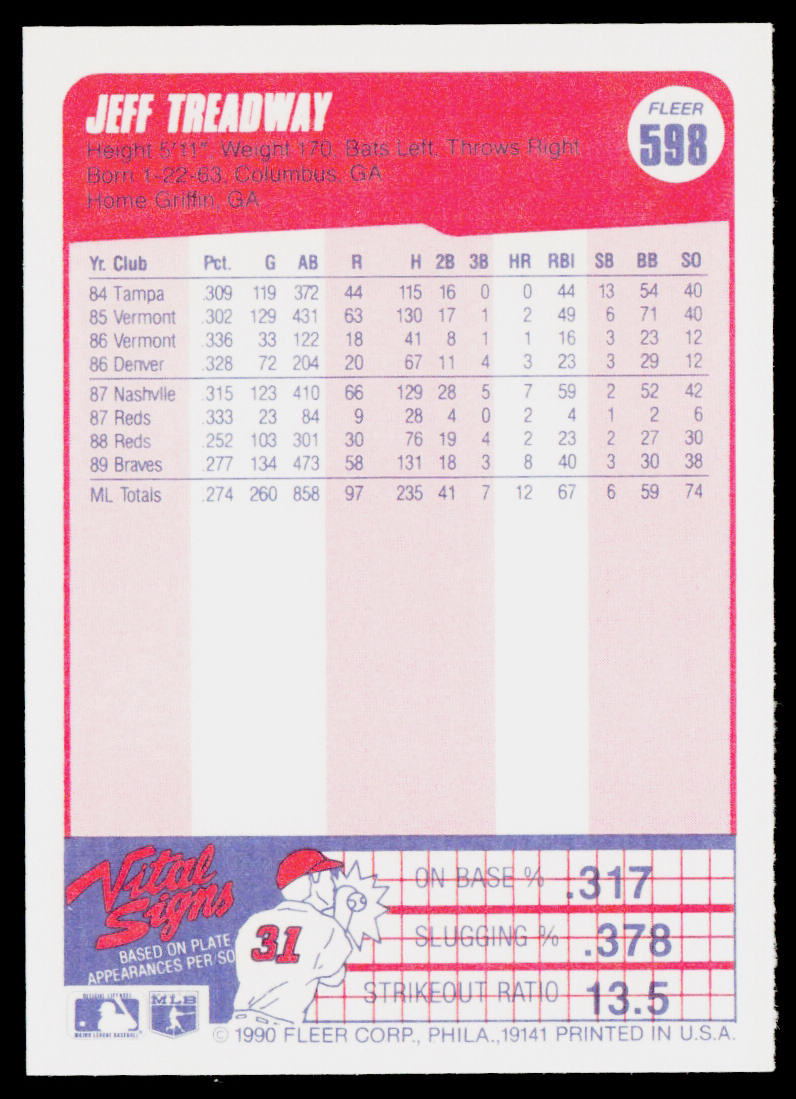 Jeff Treadway 1990 Fleer #598 Atlanta Braves