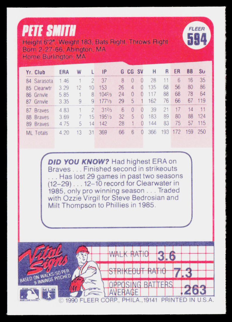 Pete Smith 1990 Fleer #594 Atlanta Braves