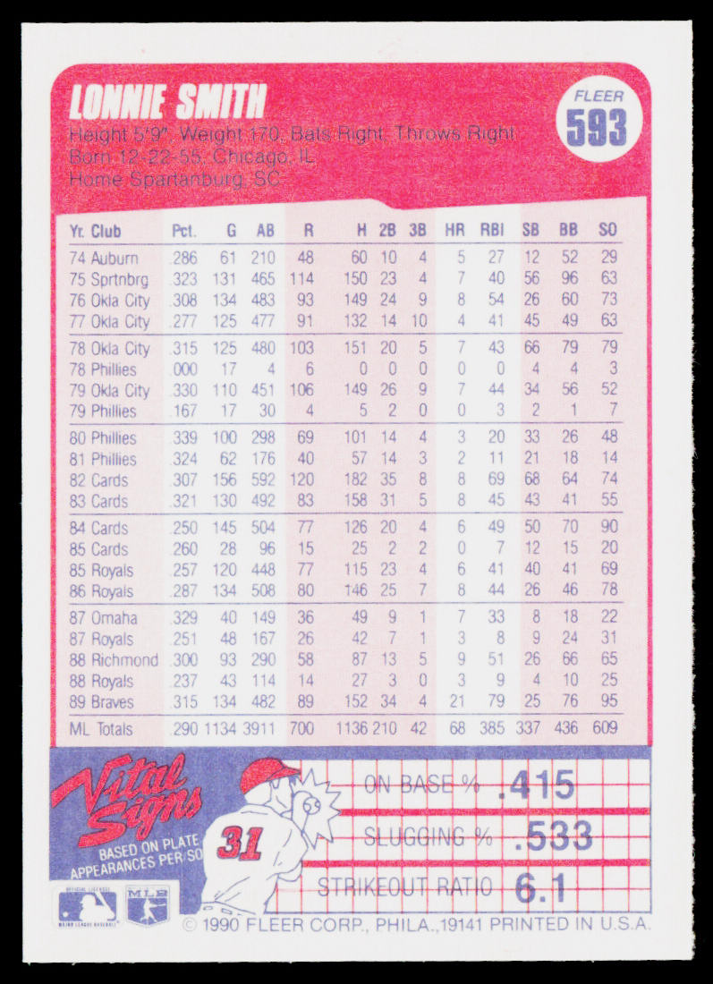 Lonnie Smith 1990 Fleer #593 Atlanta Braves