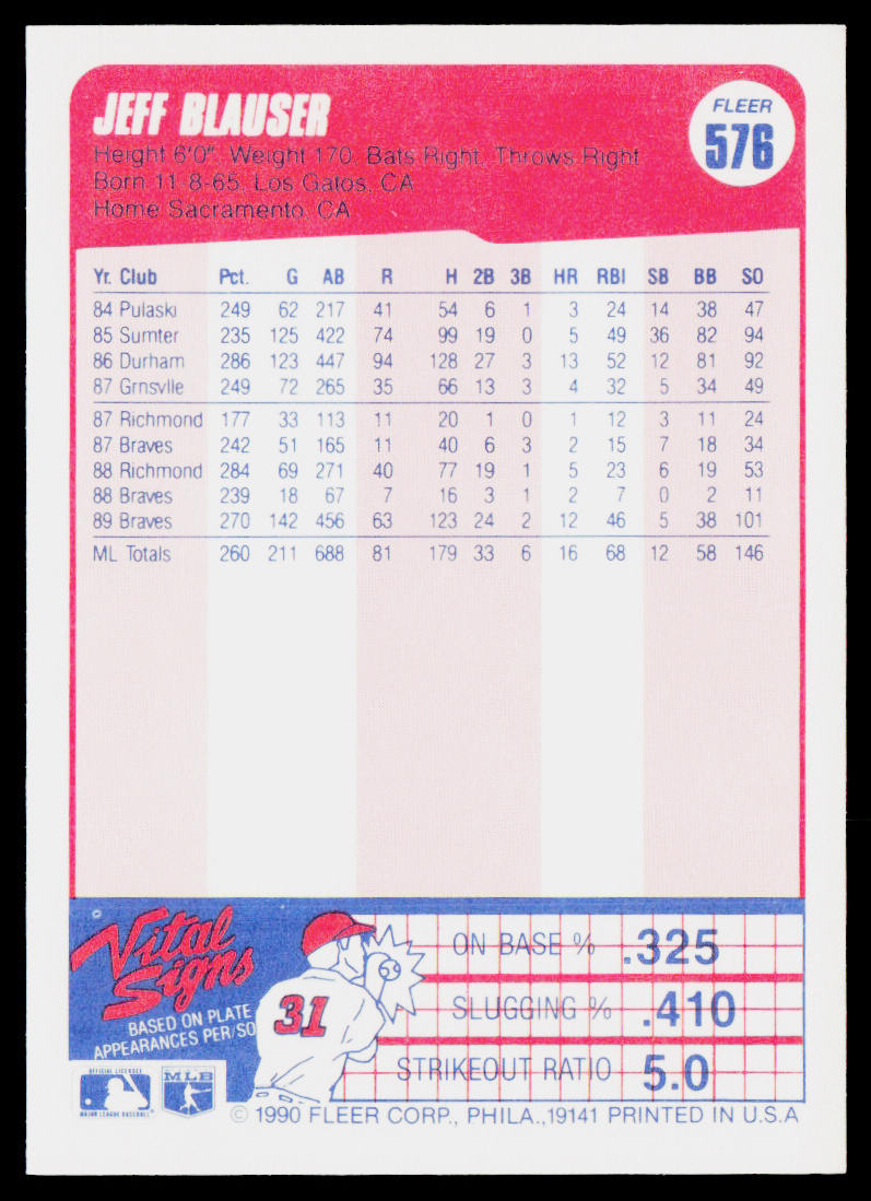 Jeff Blauser 1990 Fleer #576b Atlanta Braves