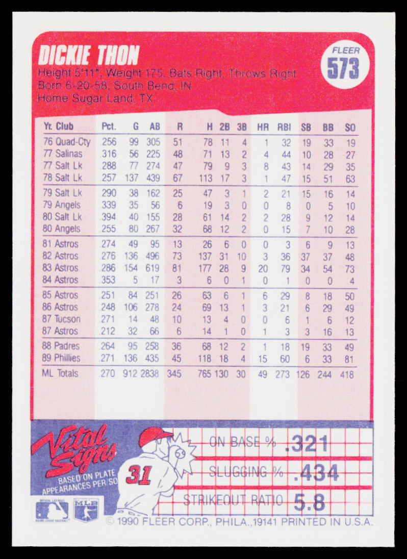 Dickie Thon 1990 Fleer #573 Philadelphia Phillies
