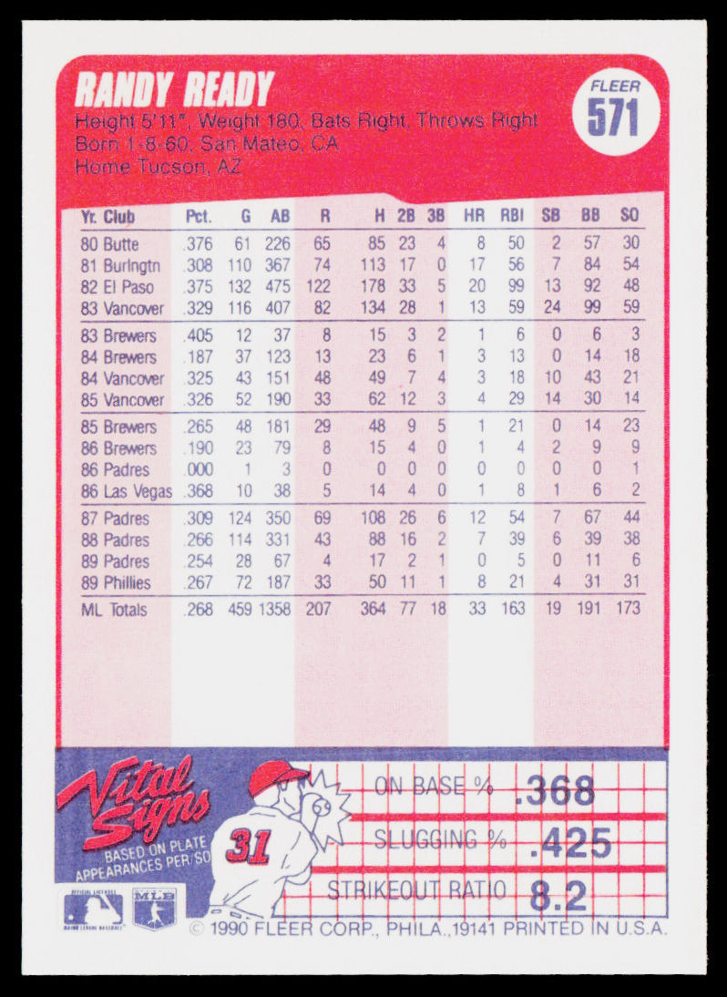 Randy Ready 1990 Fleer #571 Philadelphia Phillies
