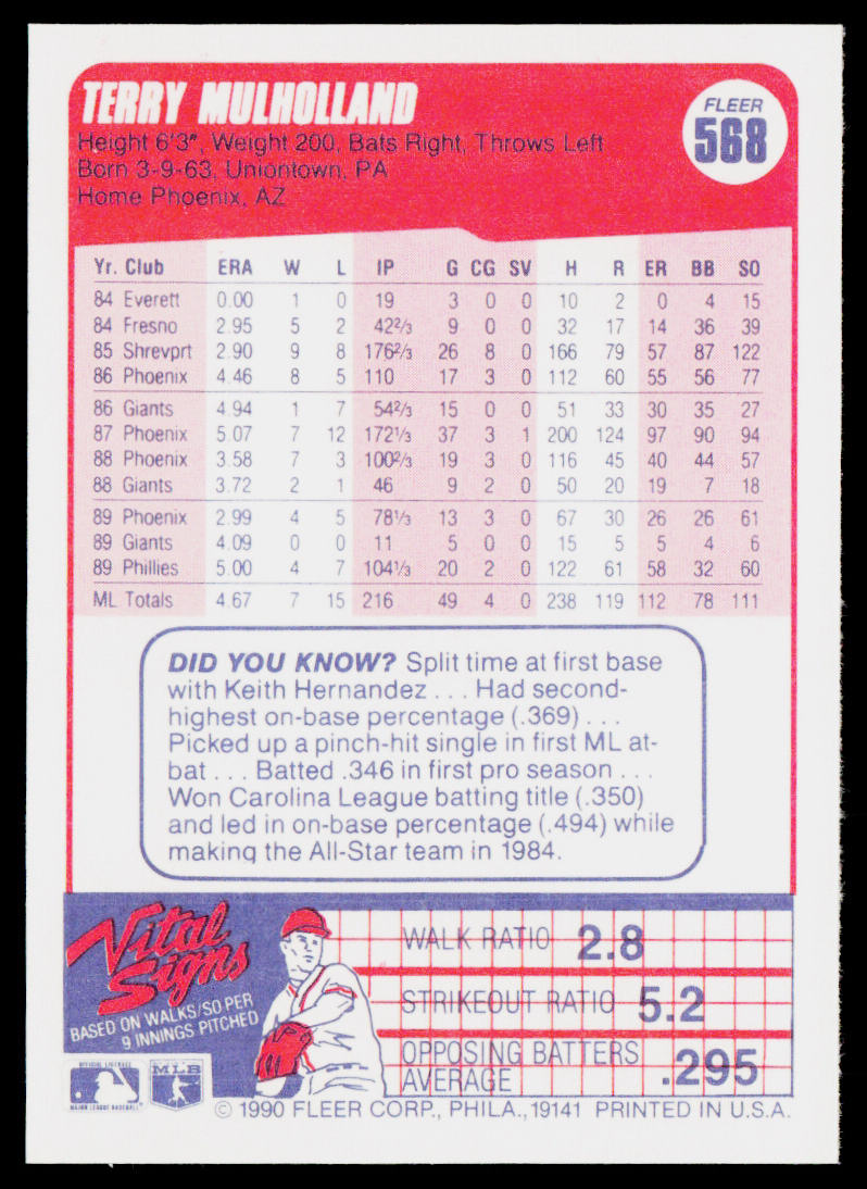 Terry Mulholland 1990 Fleer #568 Philadelphia Phillies