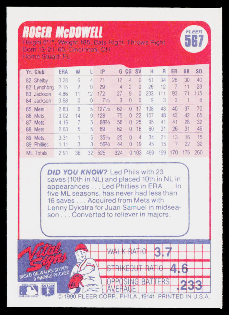 Roger McDowell 1990 Fleer #567 Philadelphia Phillies