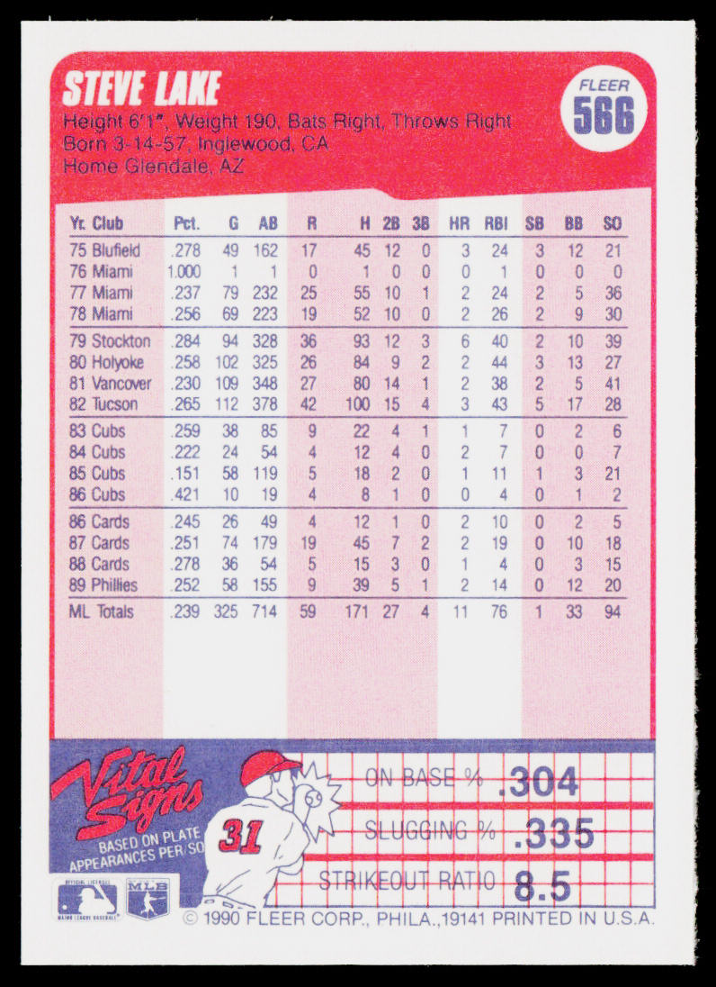Steve Lake 1990 Fleer #566 Philadelphia Phillies