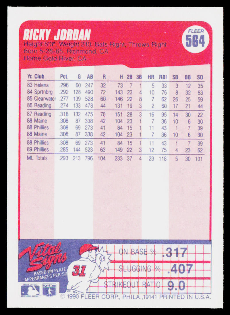 Ricky Jordan 1990 Fleer #564b Philadelphia Phillies