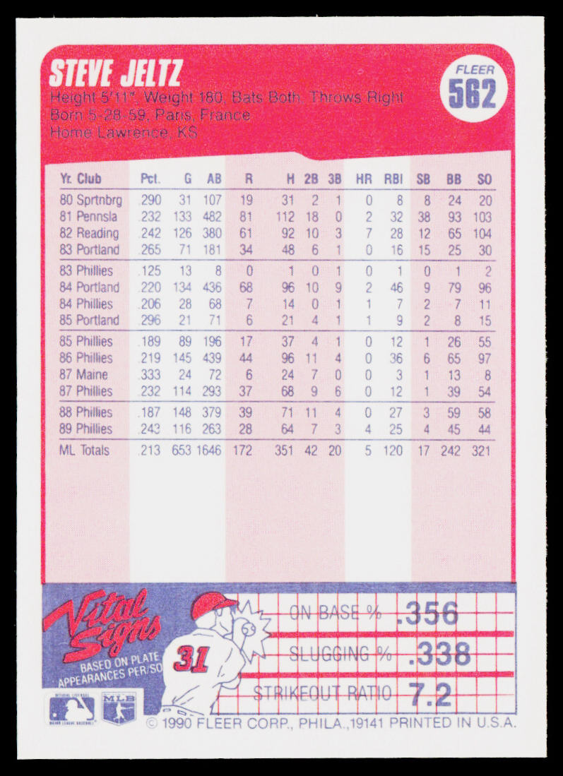 Steve Jeltz 1990 Fleer #562 Philadelphia Phillies