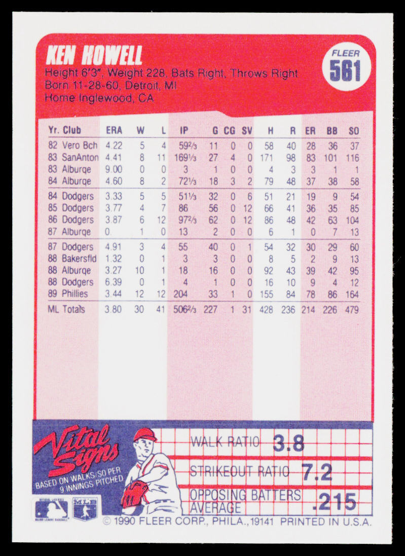 Ken Howell 1990 Fleer #561b Philadelphia Phillies