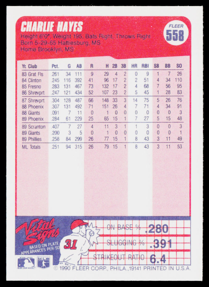 Charlie Hayes 1990 Fleer #558 Philadelphia Phillies