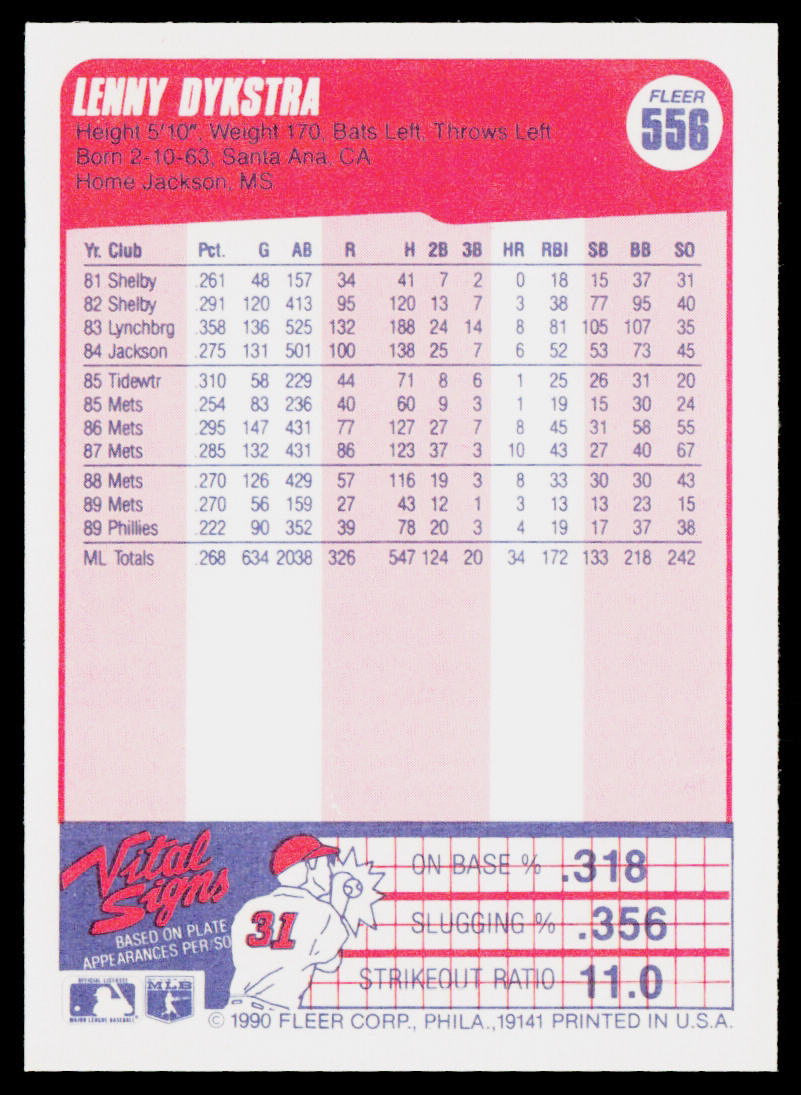 Lenny Dykstra 1990 Fleer #556 Philadelphia Phillies