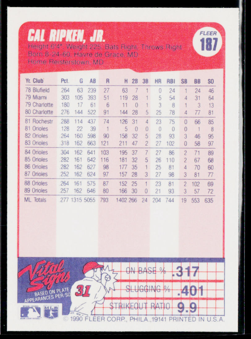 Cal Ripken, Jr. 1990 Fleer #187 Baltimore Orioles