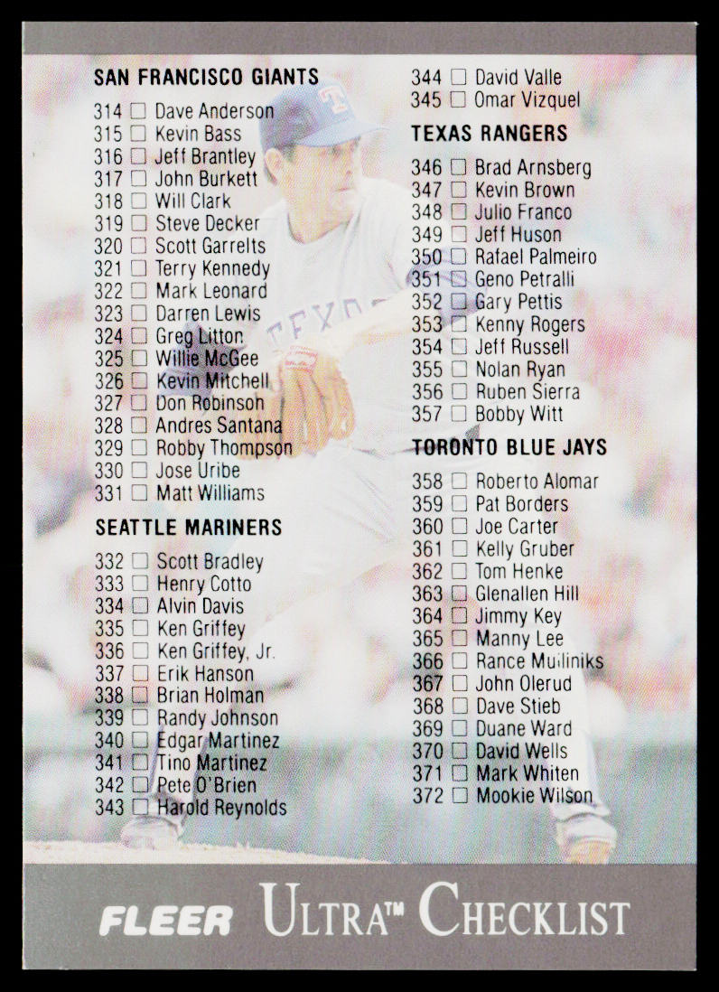 Checklist: 314-400 1991 Ultra #400