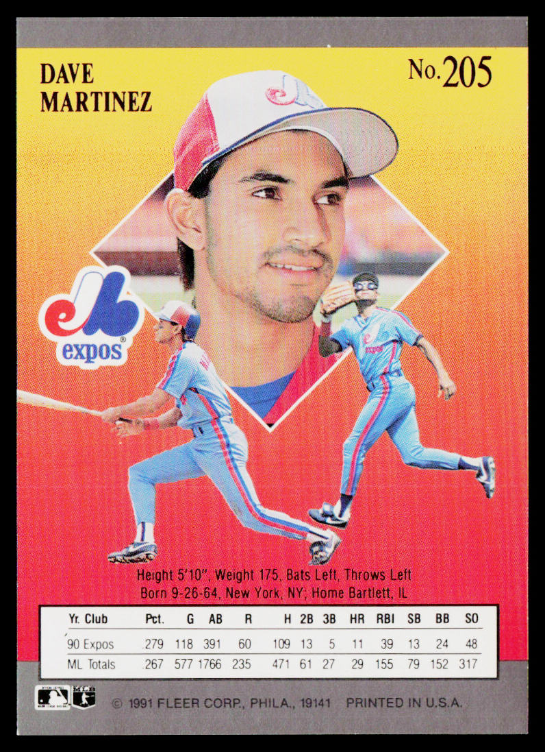 Dave Martinez 1991 Ultra #205 Montreal Expos