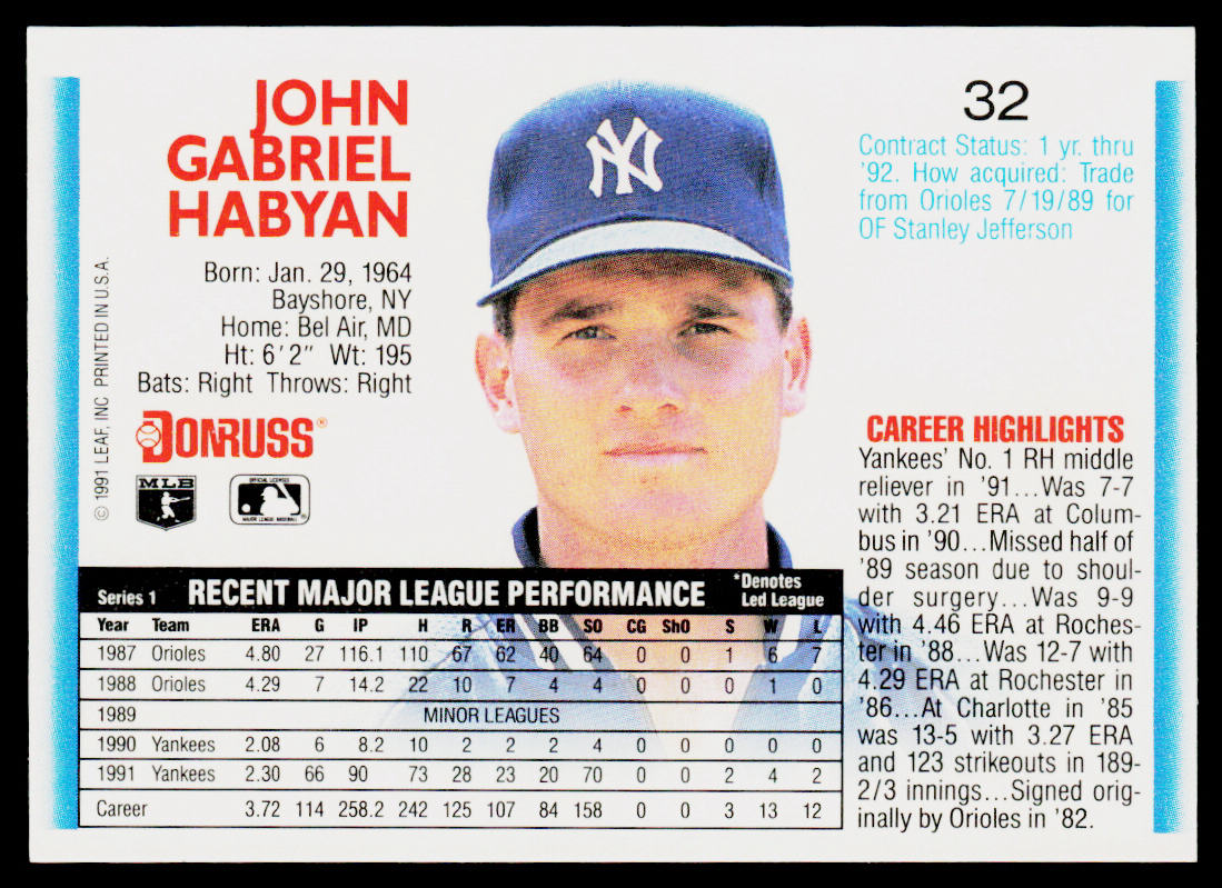 John Habyan 1992 Donruss #32b New York Yankees