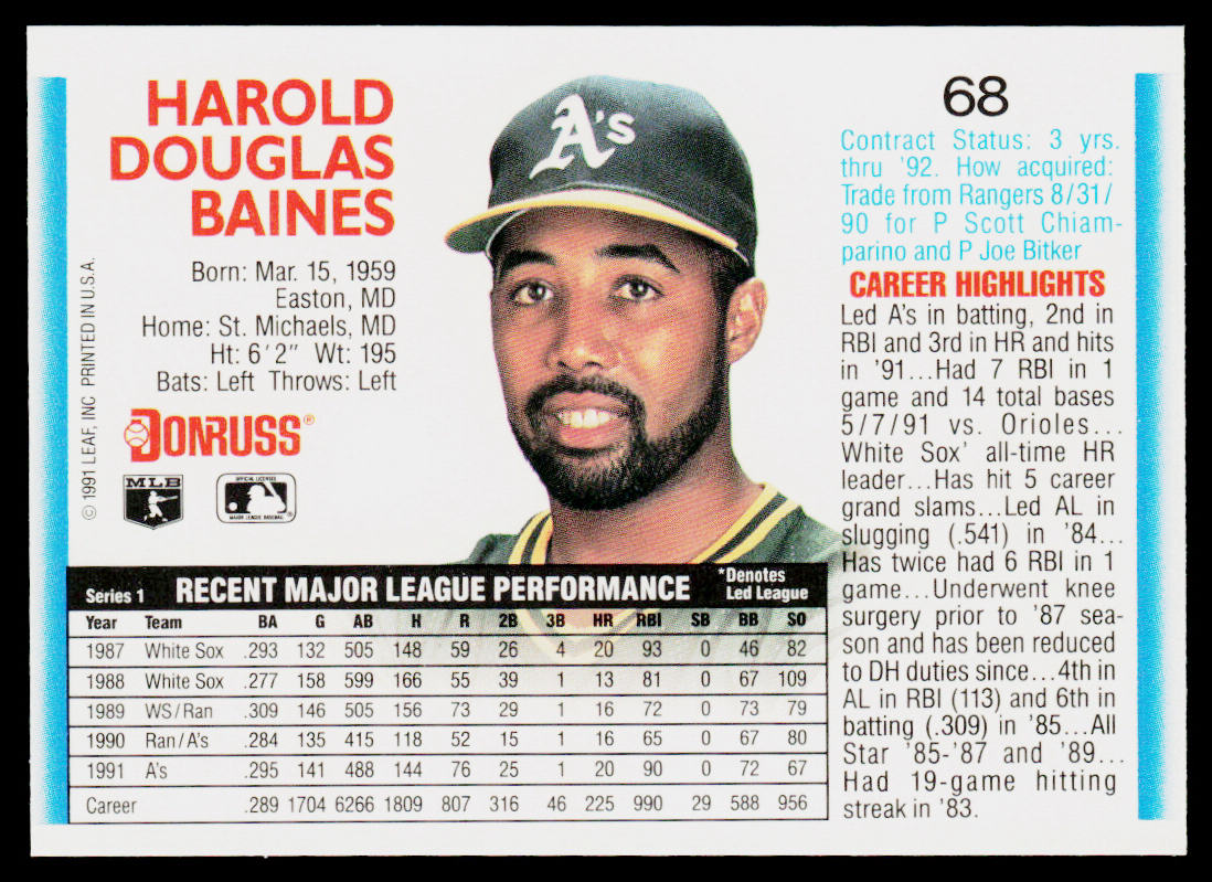 Harold Baines 1992 Donruss #68 Oakland Athletics