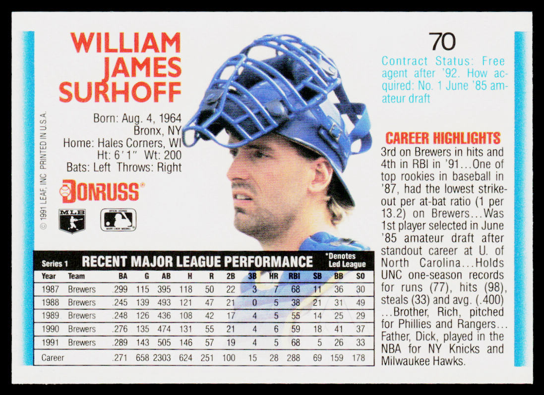 B.J. Surhoff 1992 Donruss #70b Milwaukee Brewers