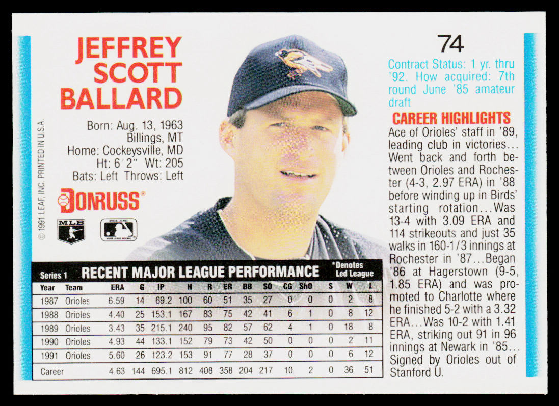 Jeff Ballard 1992 Donruss #74 Baltimore Orioles
