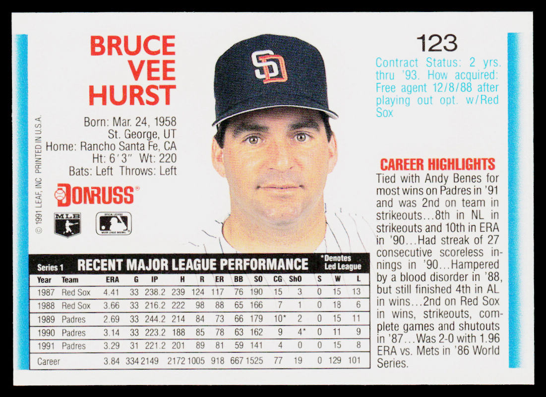 Bruce Hurst 1992 Donruss #123b San Diego Padres
