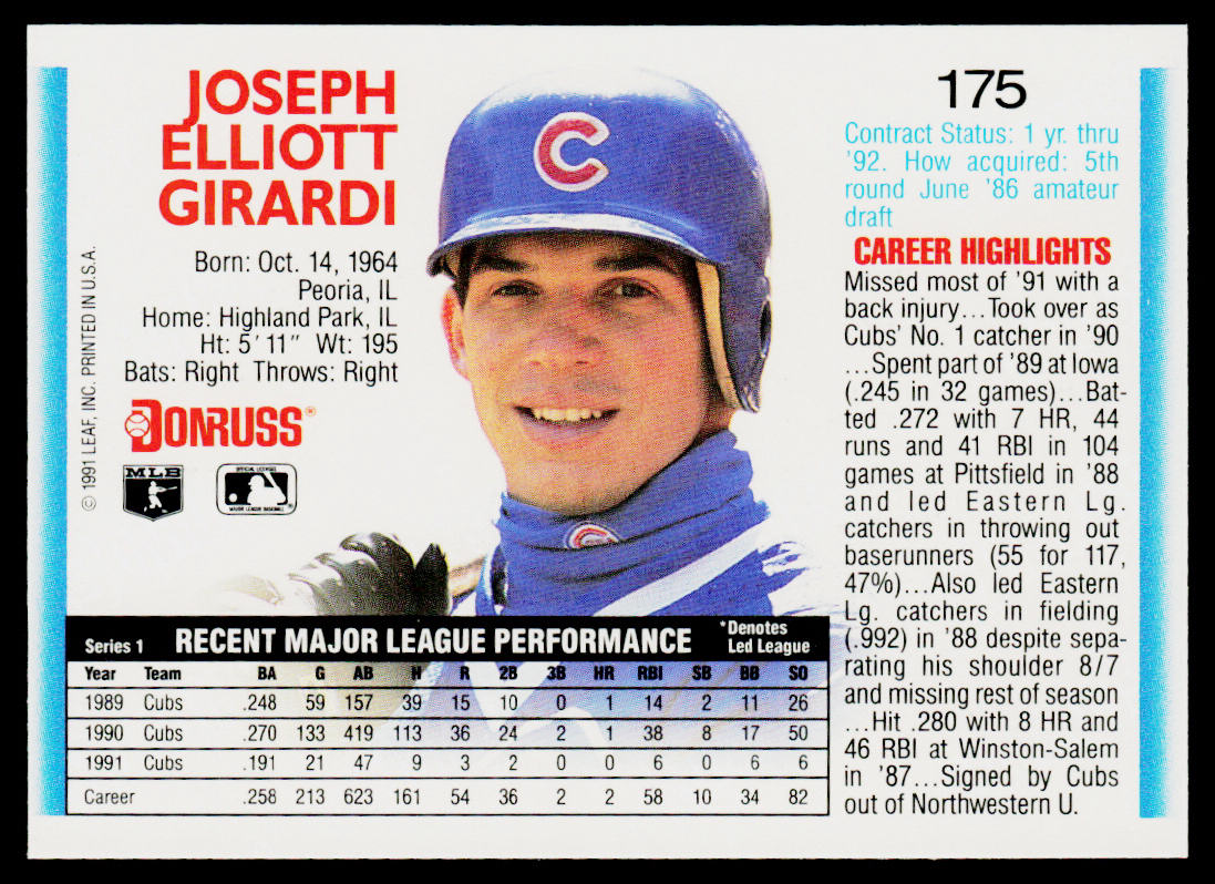 Joe Girardi 1992 Donruss #175 Chicago Cubs
