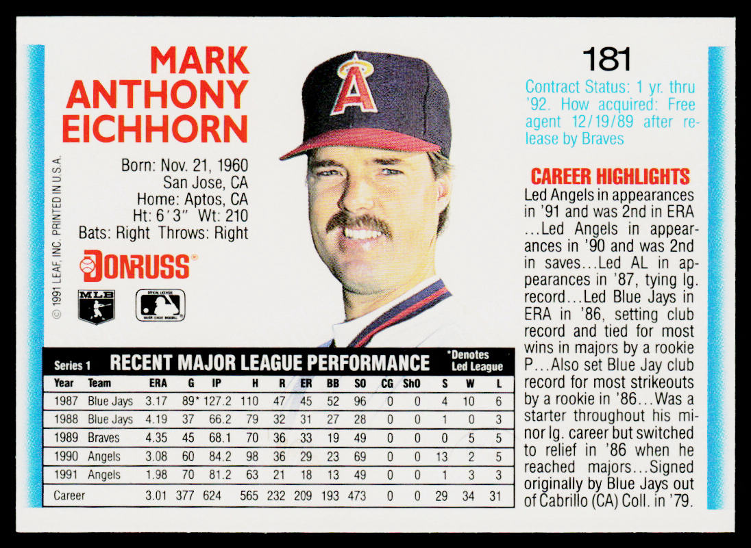 Mark Eichhorn 1992 Donruss #181b California Angels
