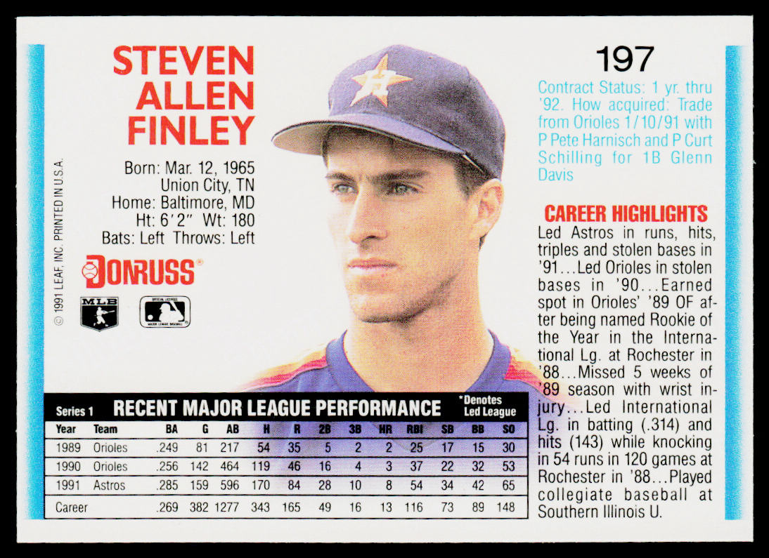 Steve Finley 1992 Donruss #197b Houston Astros