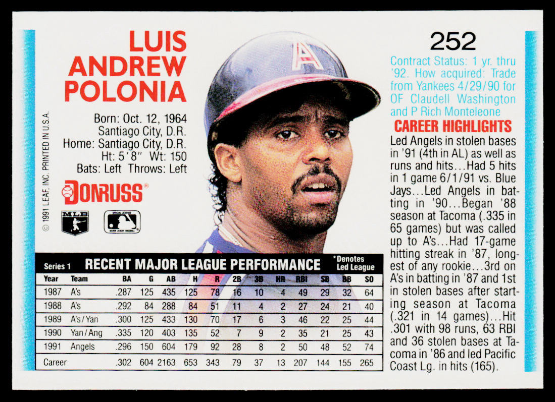 Luis Polonia 1992 Donruss #252 California Angels