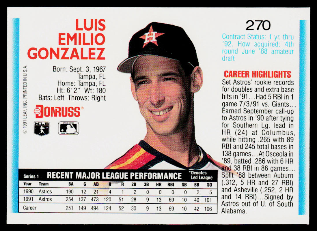 Luis Gonzalez 1992 Donruss #270 Houston Astros