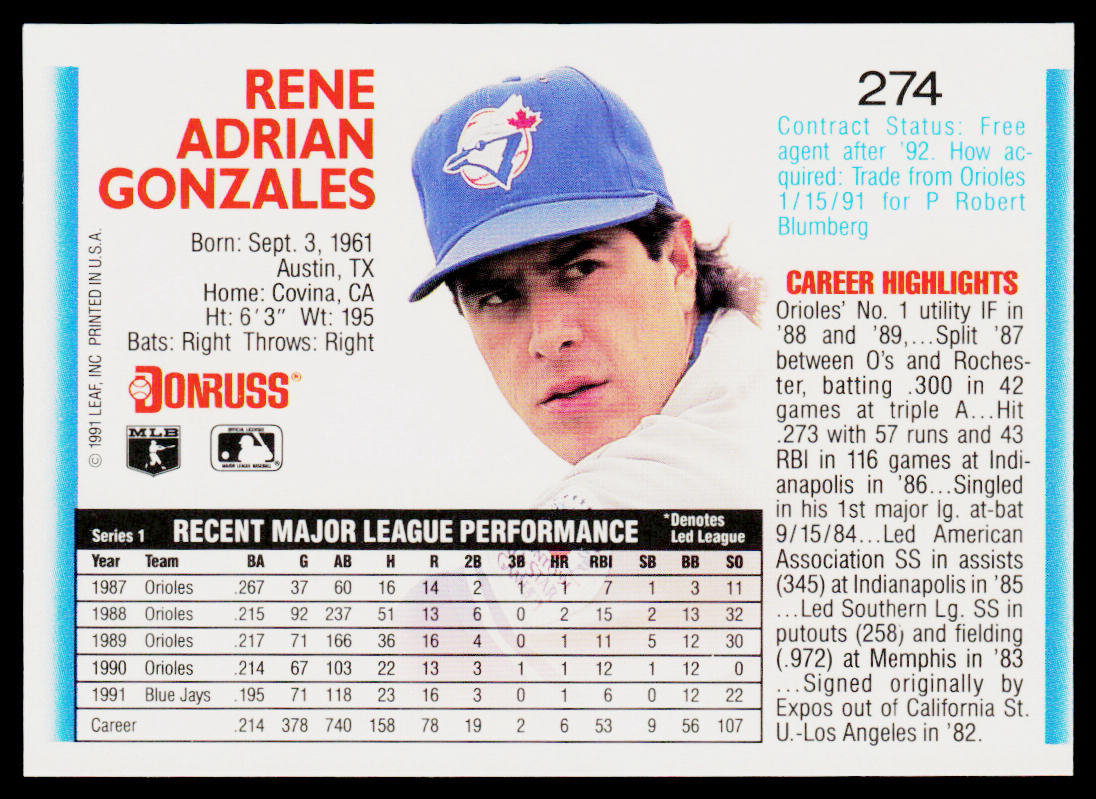 Rene Gonzales 1992 Donruss #274 Toronto Blue Jays