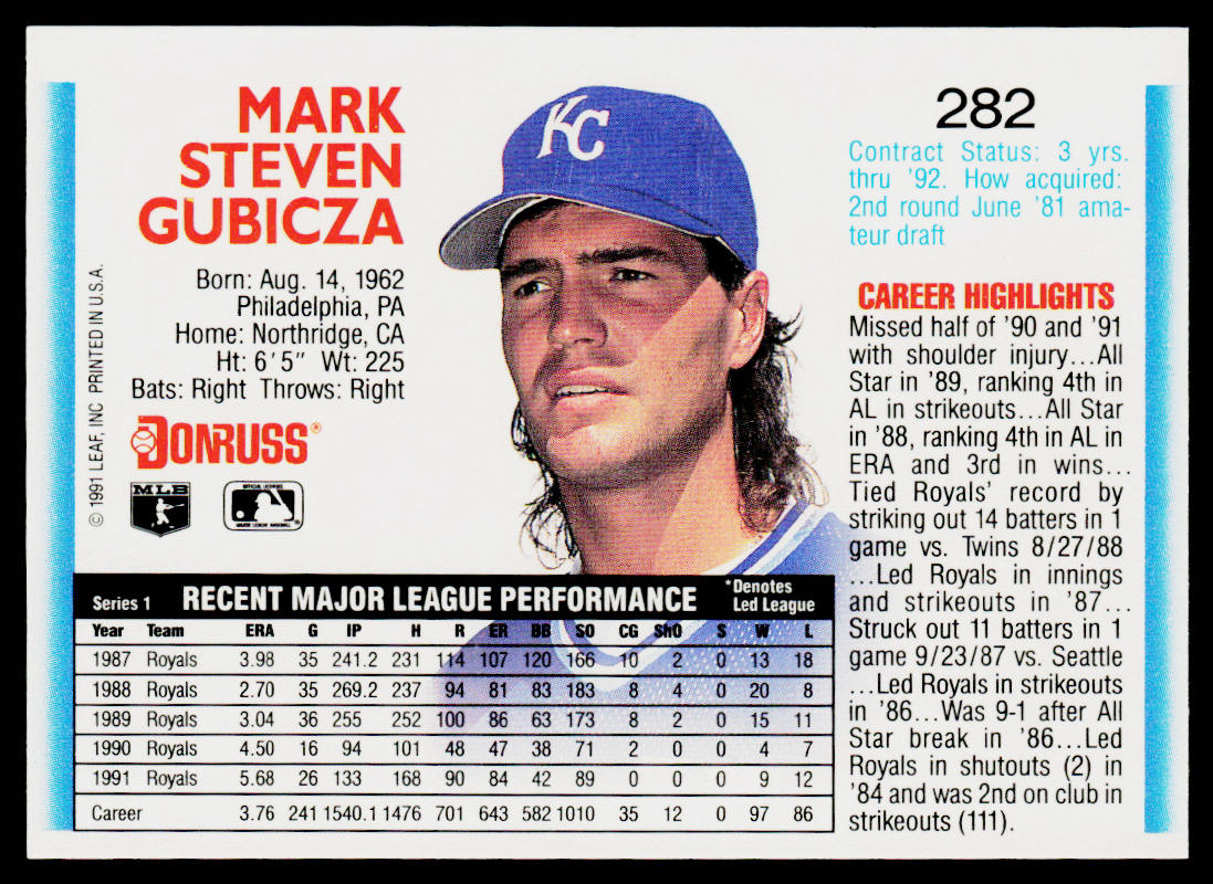 Mark Gubicza 1992 Donruss #282b Kansas City Royals