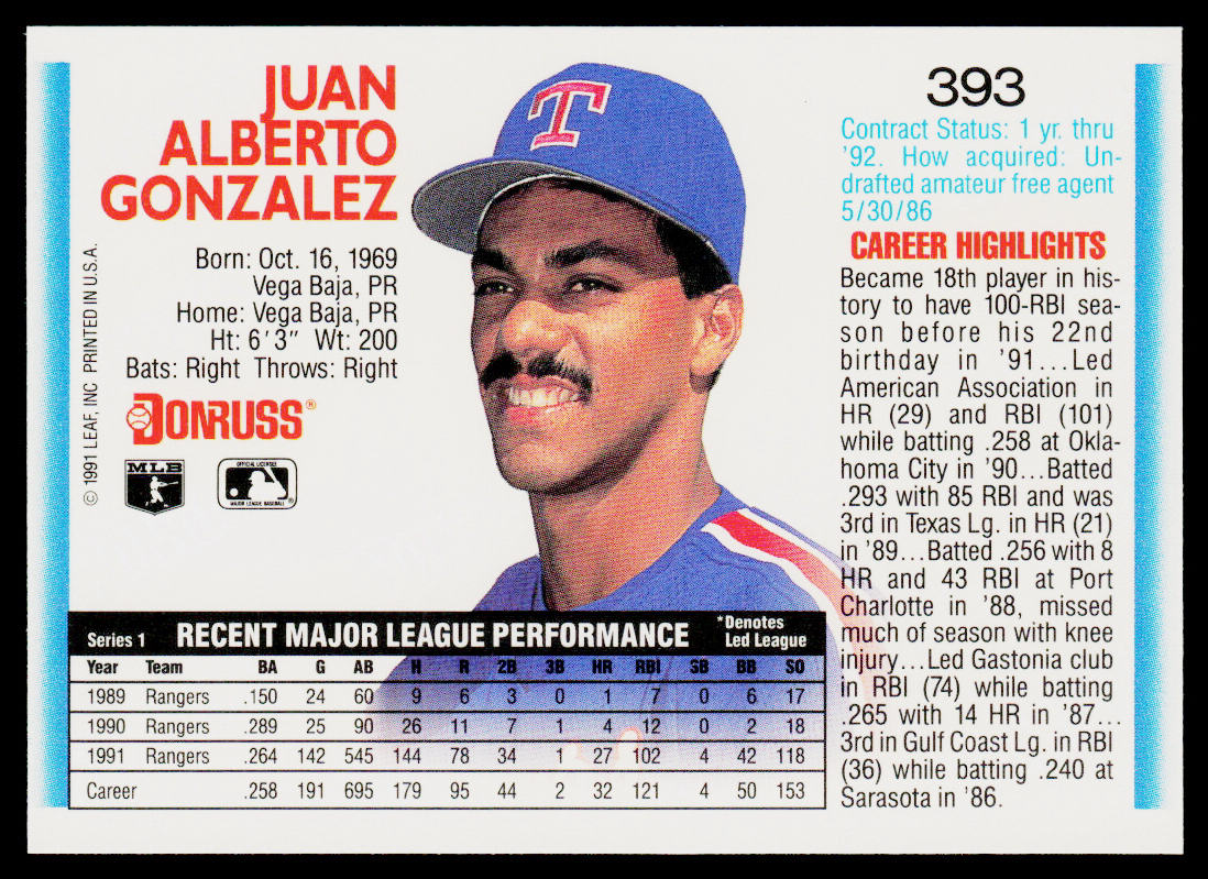 Juan Gonzalez 1992 Donruss #393 Texas Rangers