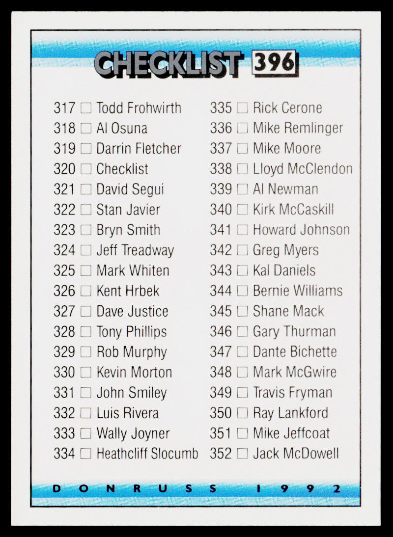 Checklist: 317-396 1992 Donruss #396 Texas Rangers