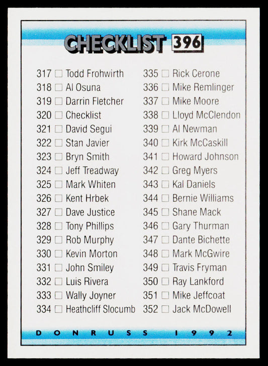 Checklist: 317-396 1992 Donruss #396 Texas Rangers