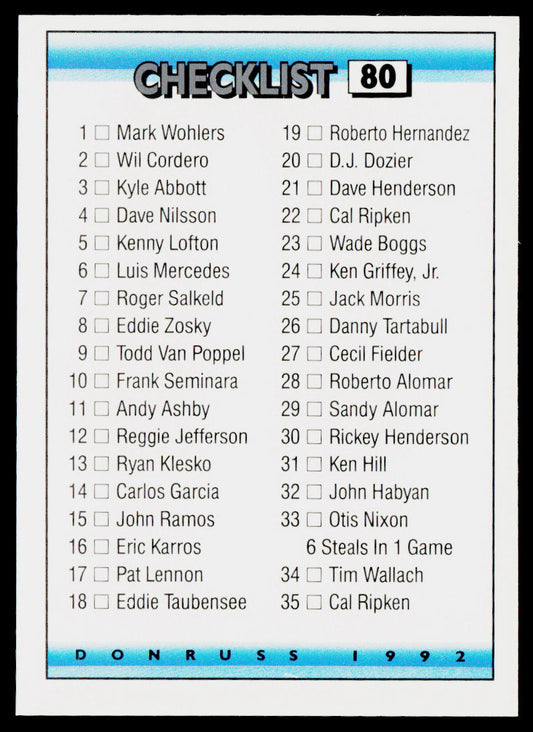 Checklist: 1-79 1992 Donruss #80