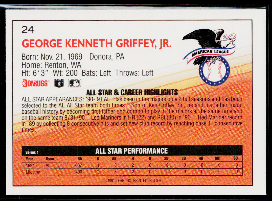 Ken Griffey, Jr. 1992 Donruss #24b Seattle Mariners