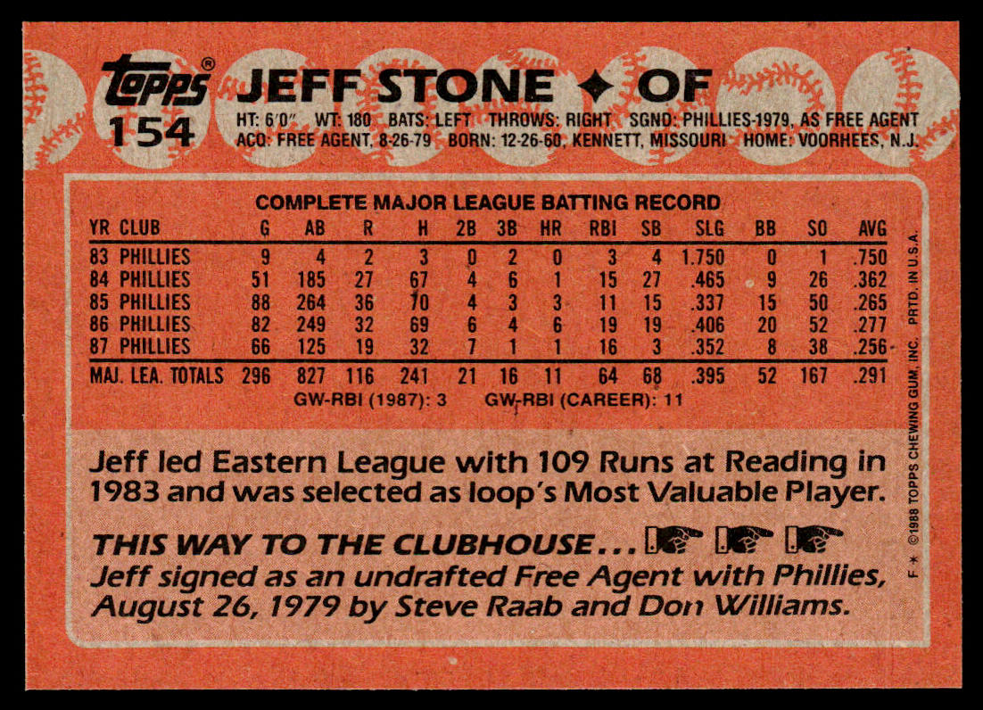 Jeff Stone 1988 Topps #154 Philadelphia Phillies