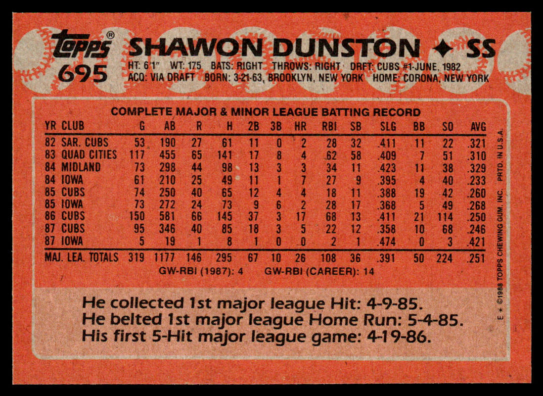 Shawon Dunston 1988 Topps #695 Chicago Cubs