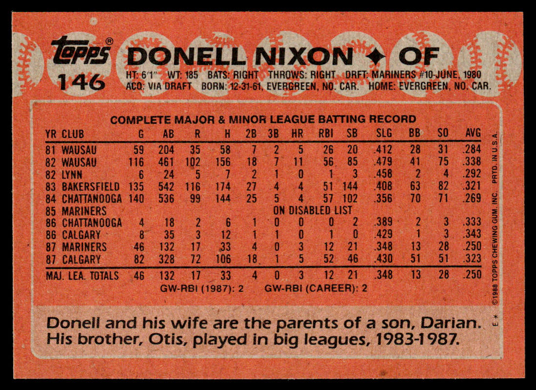 Donell Nixon 1988 Topps #146 Seattle Mariners