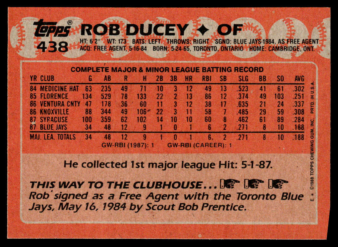 Rob Ducey 1988 Topps #438 RC Toronto Blue Jays